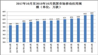 重塑数据的骨架 199it引领互联网数据资讯服务新纪元