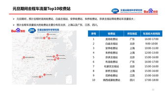 网络服务新纪元 解读199IT互联网数据资讯中心的专业价值