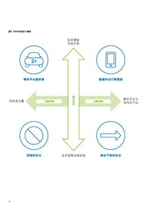 199IT互联网数据资讯中心 数据驱动决策，服务赋能未来